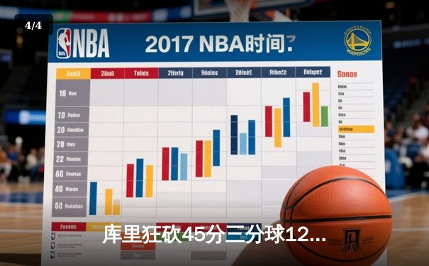 库里狂砍45分三分球12中8，勇士加时险胜凯尔特人夺回主场优势 - 4