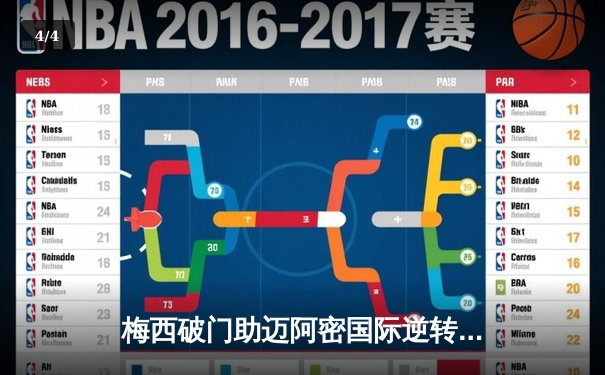 梅西破门助迈阿密国际逆转，美职联新赛季首秀引爆收视潮 - 4